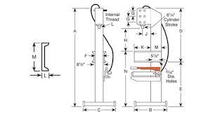 POWERTEAM HYDRAULIC PRESS, 25 TON, 6-1/4" STROKE - Buy Any Tool - Image 2